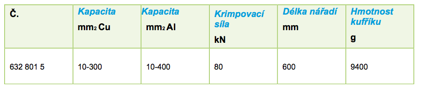 Tabulka HPZ 80.1