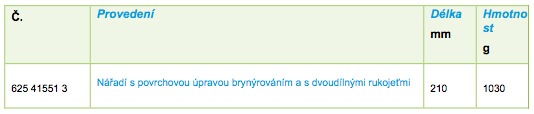 Nářadí k odstříhávání kontaktů Nářadí k odstříhávání kontaktů